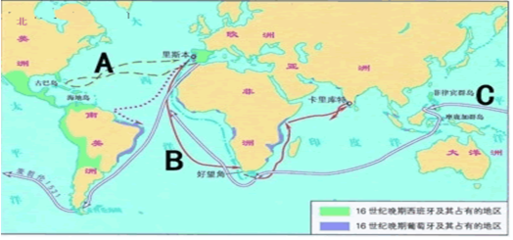 閱讀下列材料:請回答:材料一新航路開辟示意圖:(1)根據(jù)材料一&ldquo;新航路開辟示意圖&rdquo;中寫出A、B、C三條航線的開辟者分別是誰?(2)簡述新航路的開辟對世界歷史的發(fā)展產(chǎn)生了怎樣_作業(yè)幫